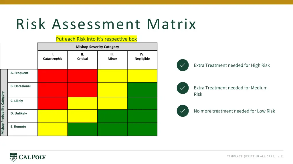 risk assessment matrix