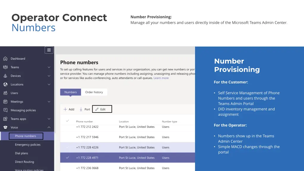 operator connect numbers