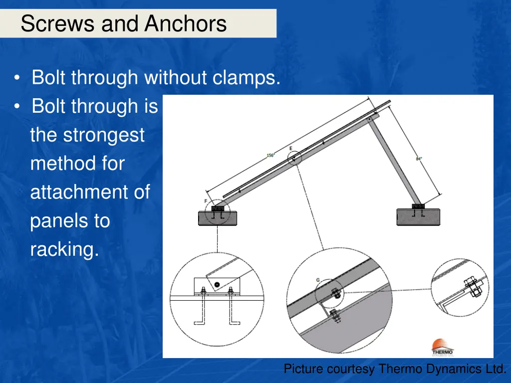 screws and anchors 23
