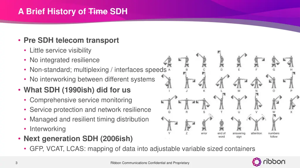 a brief history of time sdh