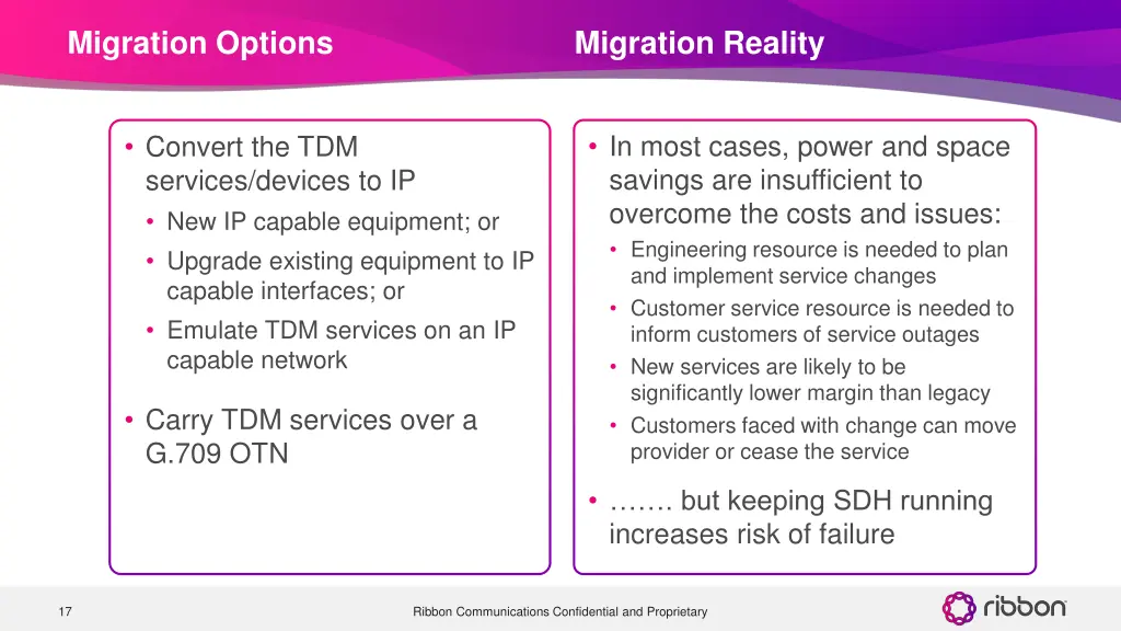 migration options