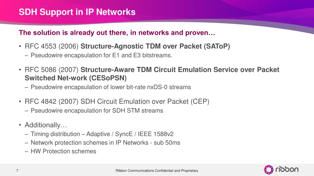 sdh support in ip networks