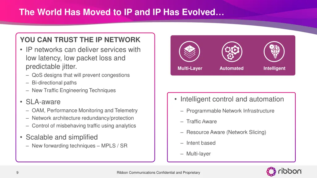 the world has moved to ip and ip has evolved