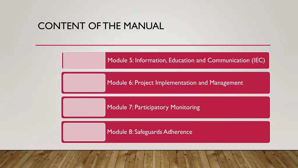 content of the manual 1