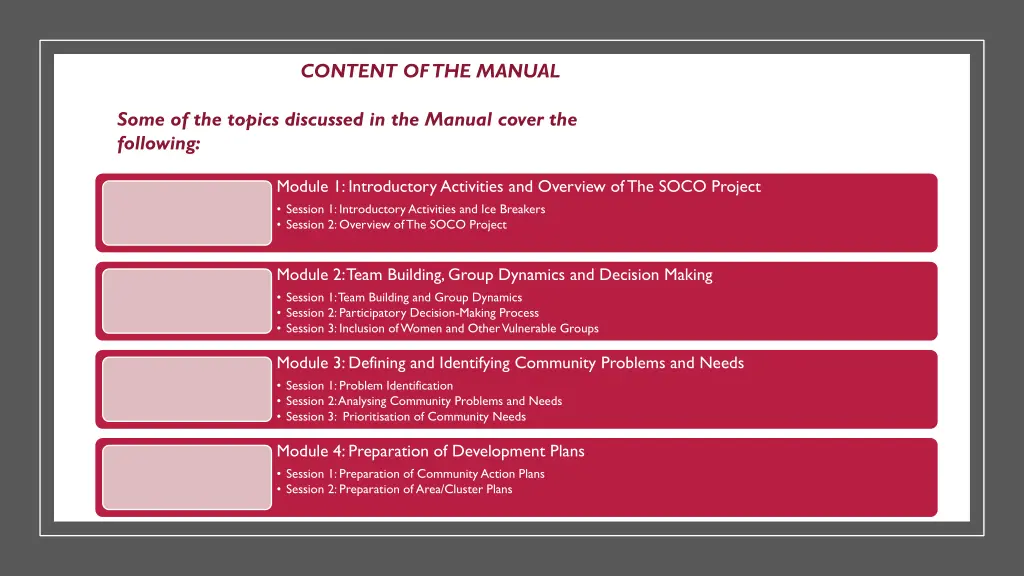 content of the manual