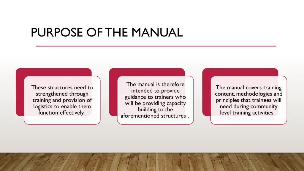 purpose of the manual 1