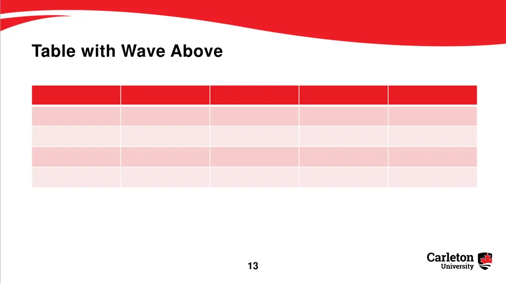 table with wave above