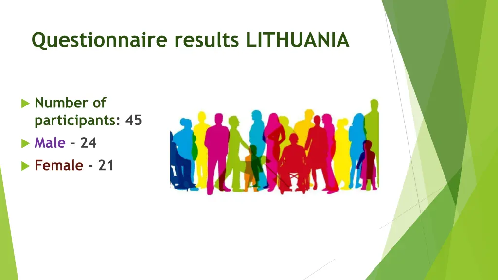 questionnaire results lithuania