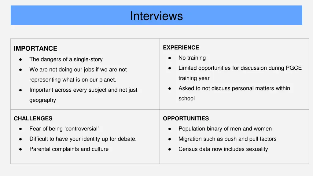 interviews