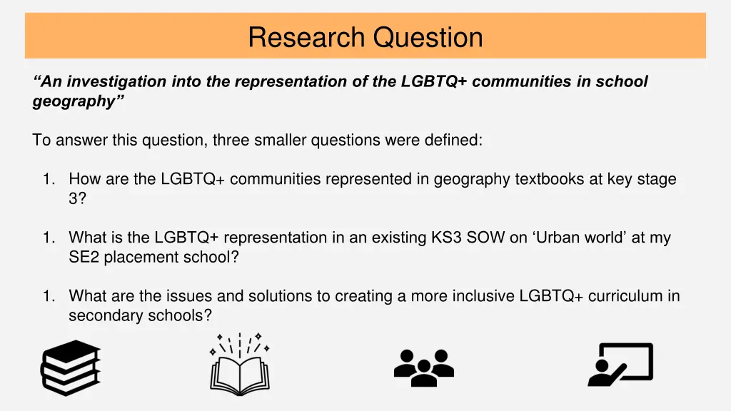 research question