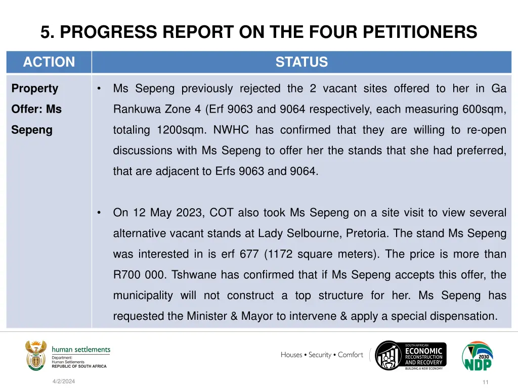 5 progress report on the four petitioners 1