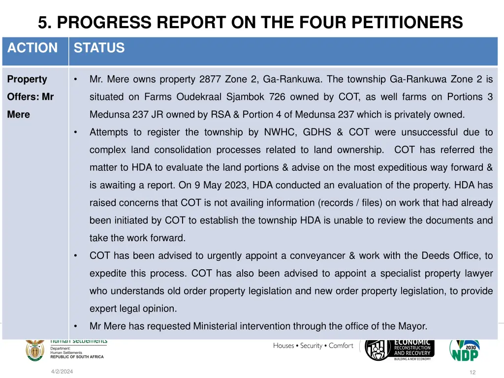 5 progress report on the four petitioners 2