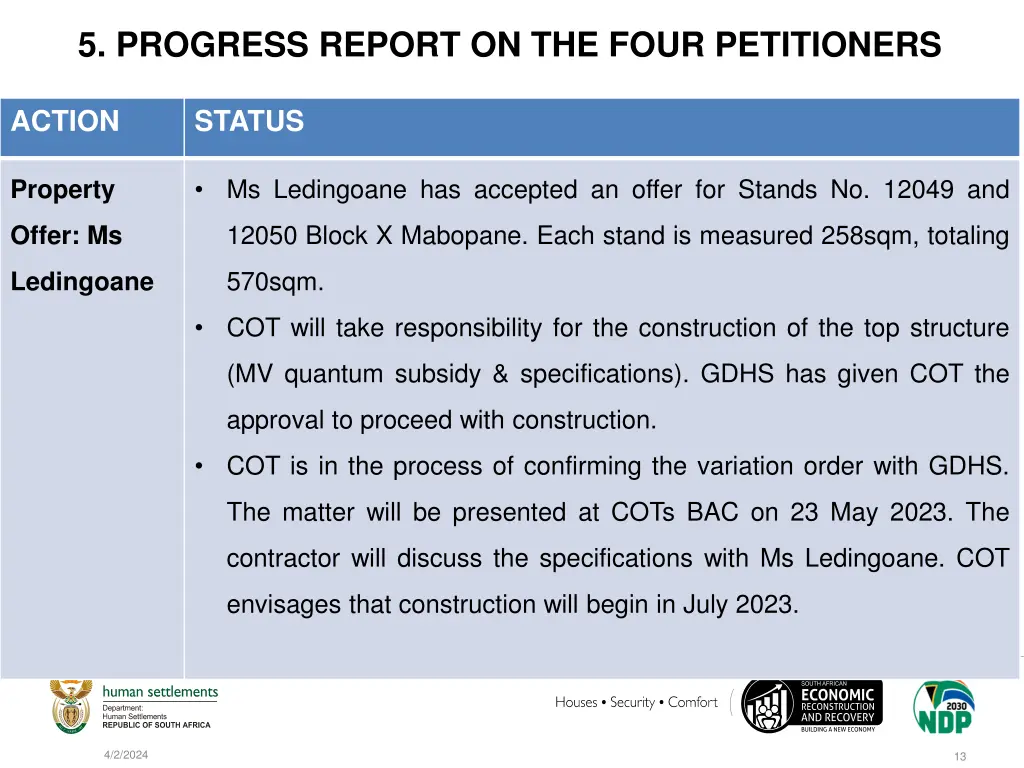 5 progress report on the four petitioners 3