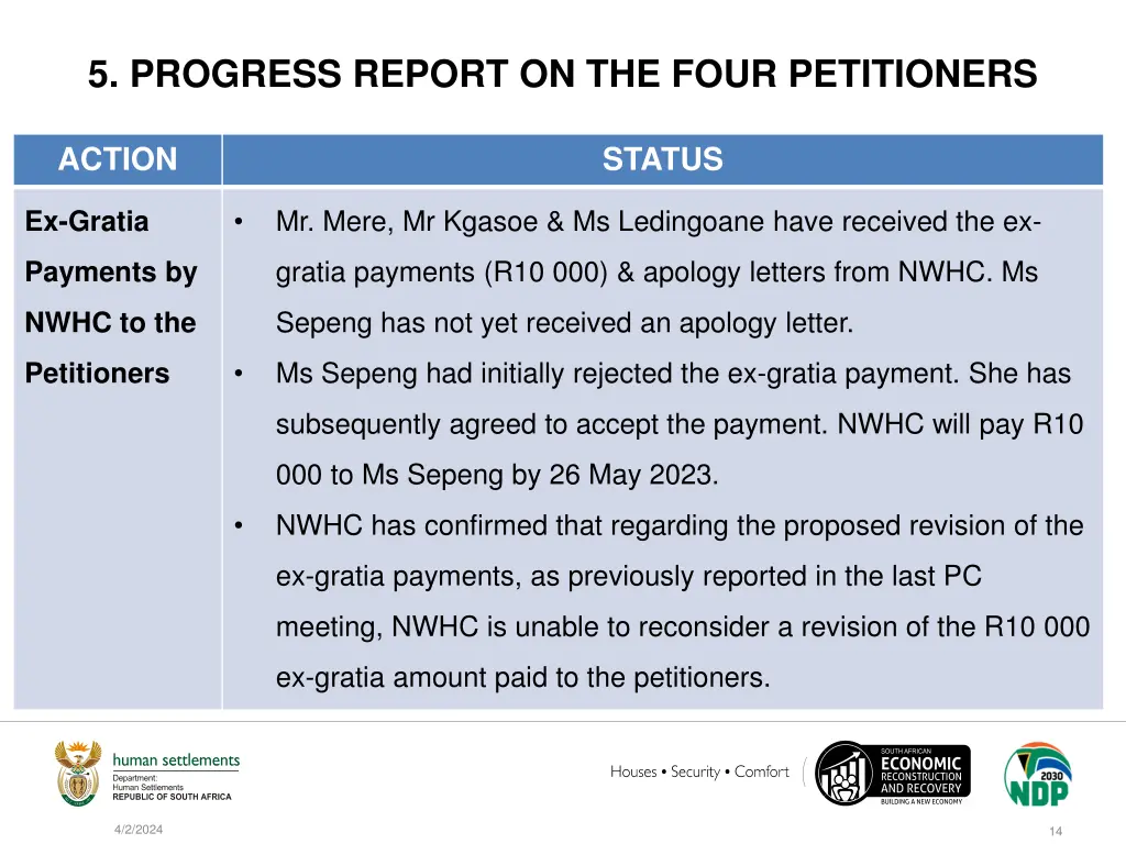 5 progress report on the four petitioners 4