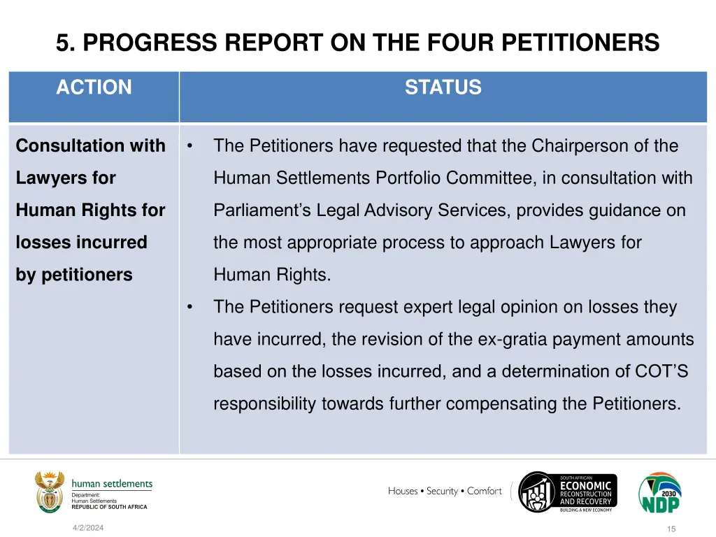 5 progress report on the four petitioners 5