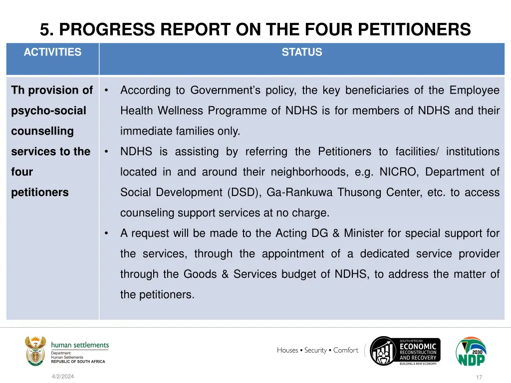 5 progress report on the four petitioners 7