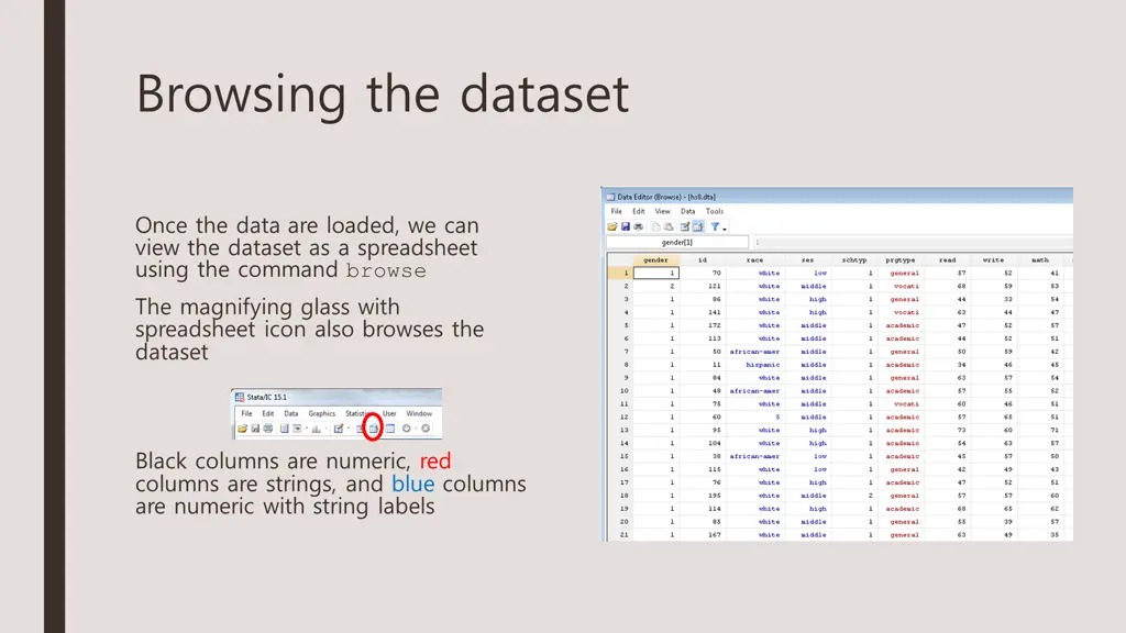 browsing the dataset