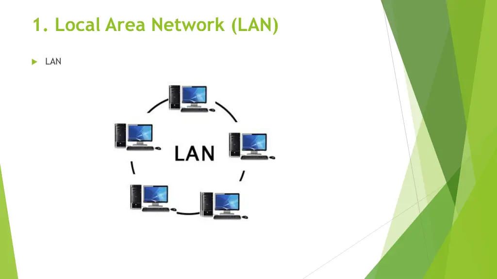 1 local area network lan