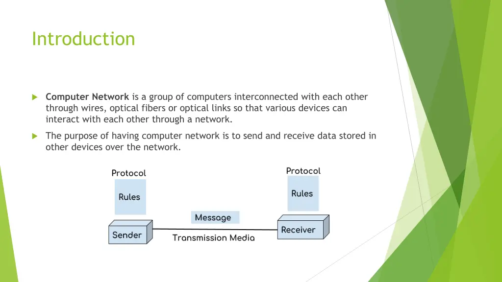 introduction