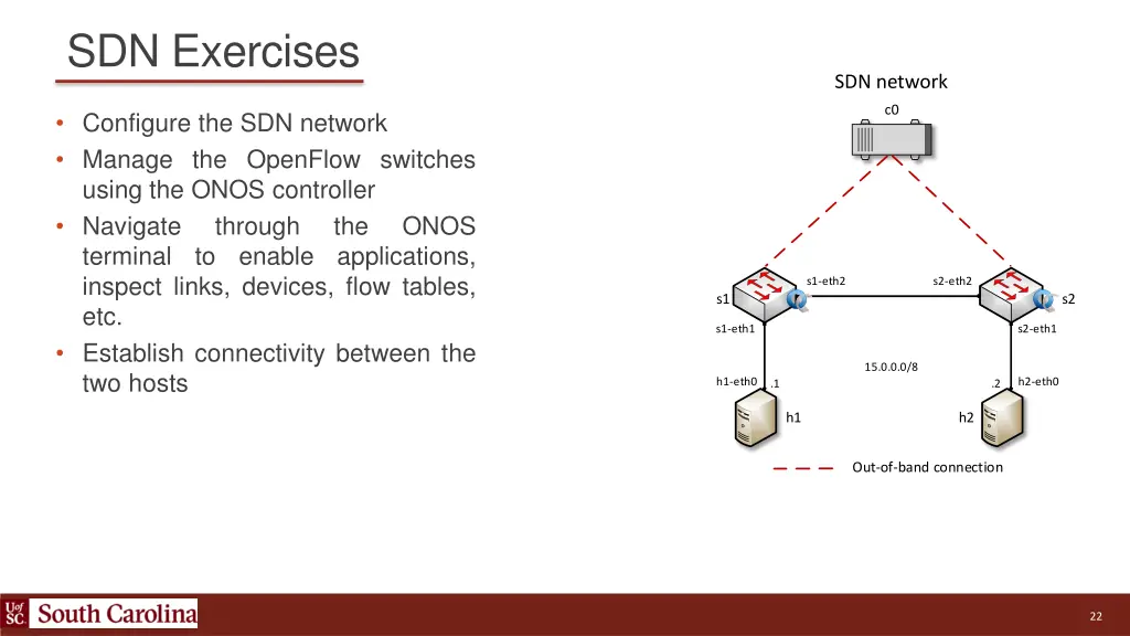 sdn exercises 1