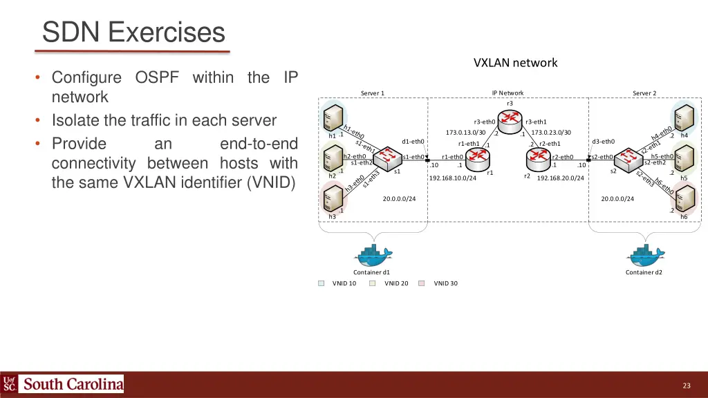 sdn exercises 2