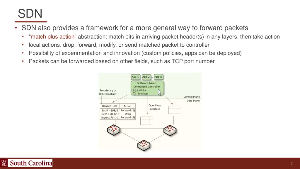 sdn sdn also provides a framework for a more