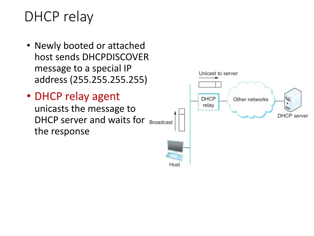 dhcp relay