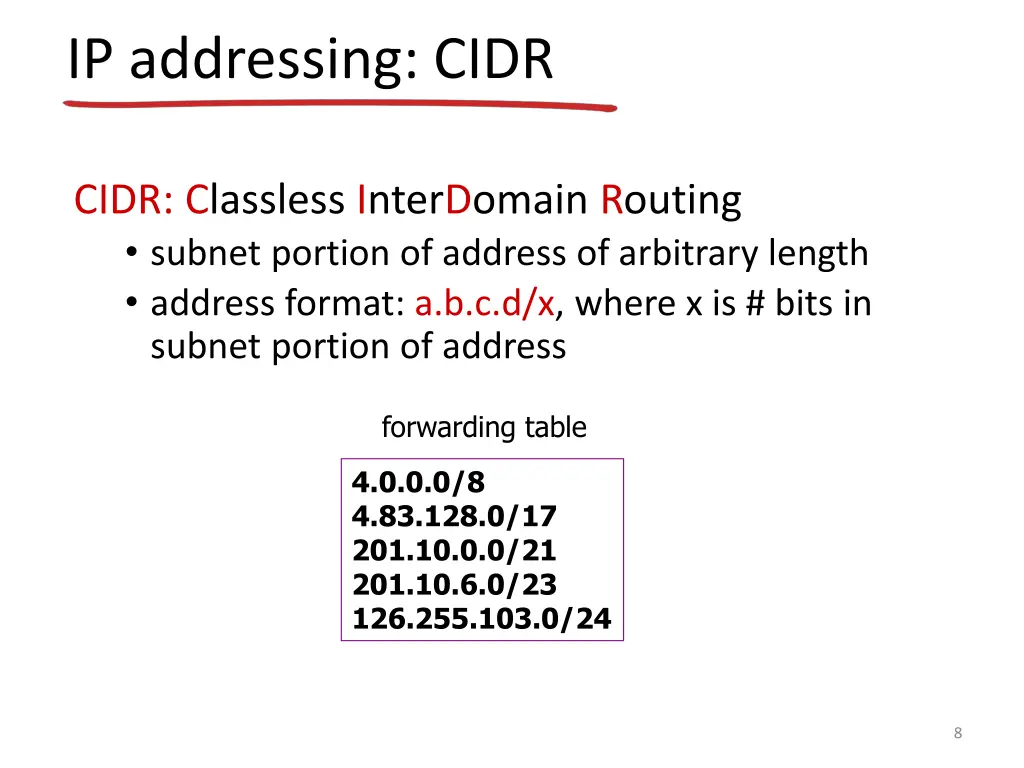 ip addressing cidr 1