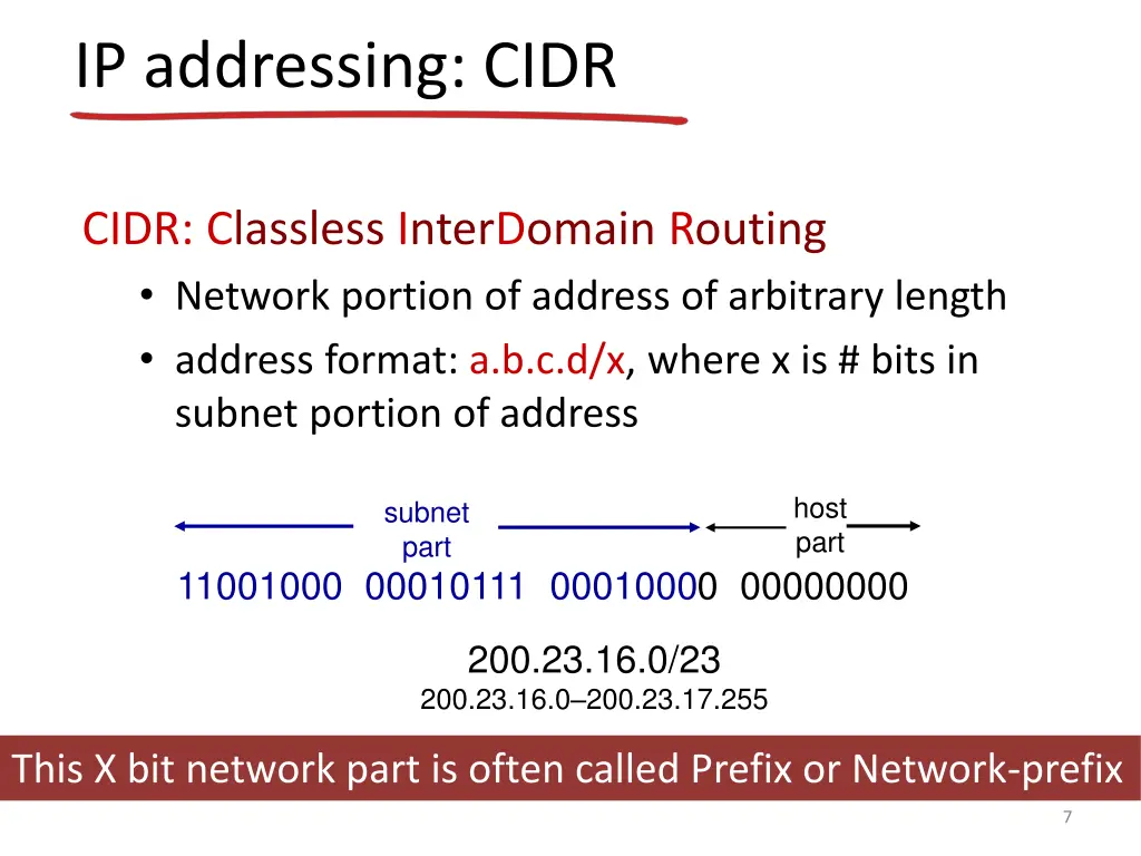 ip addressing cidr