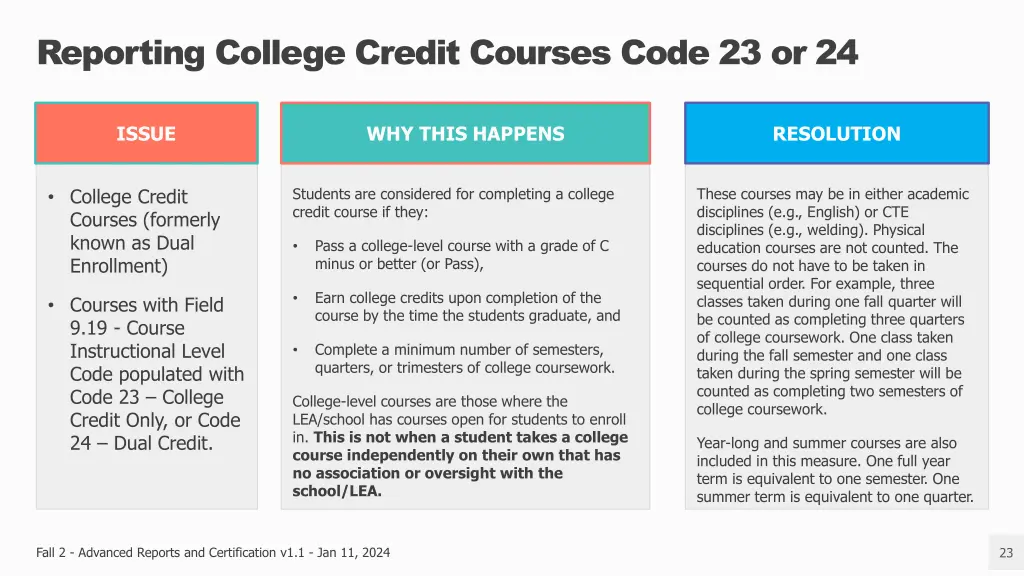 reporting college credit courses code 23 or 24