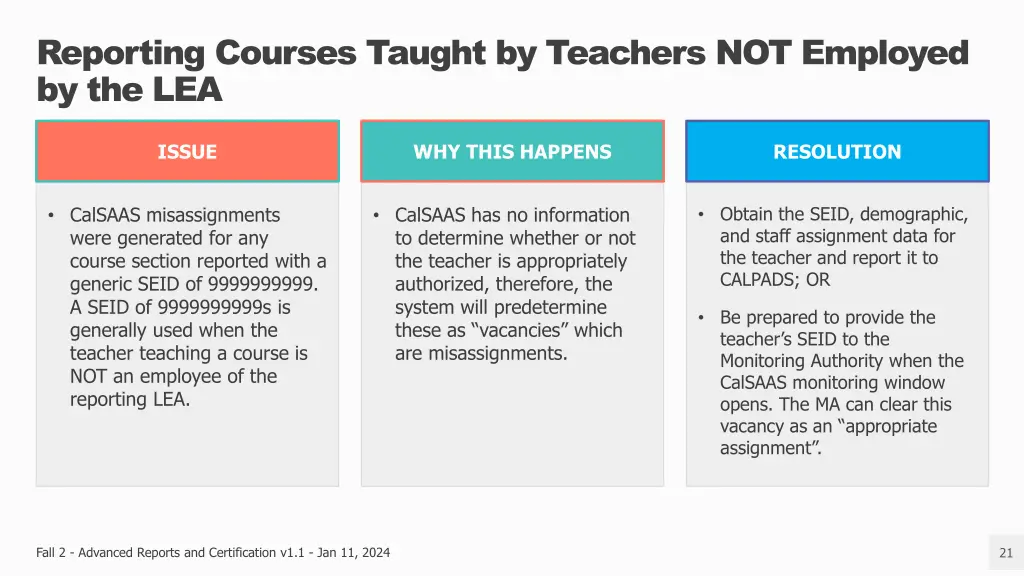 reporting courses taught by teachers not employed