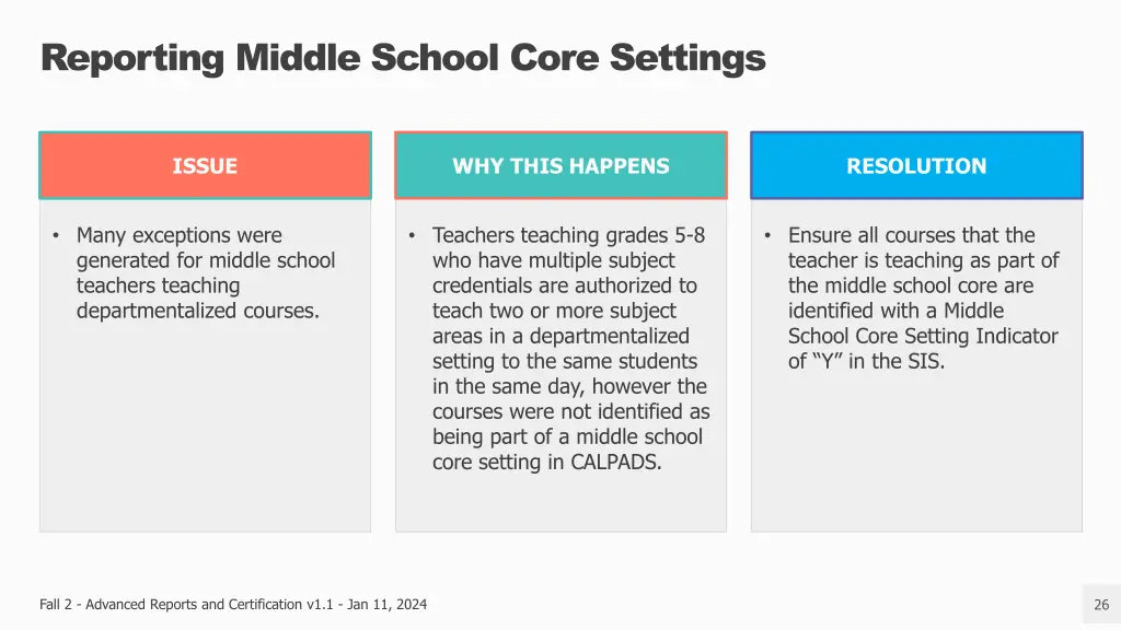 reporting middle school core settings
