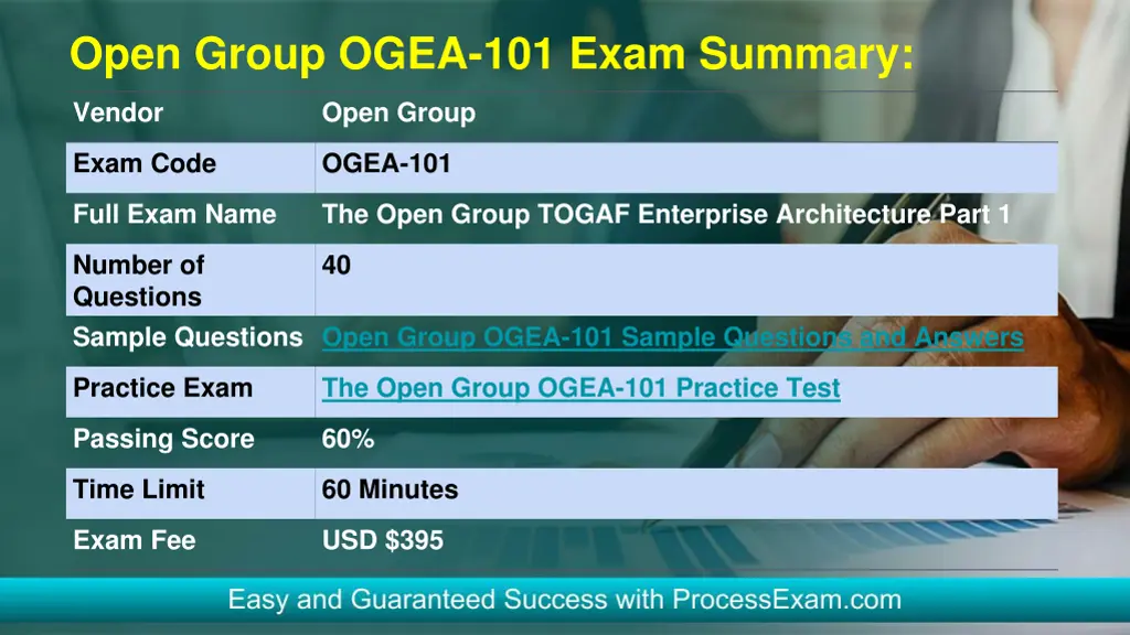 open group ogea 101 exam summary