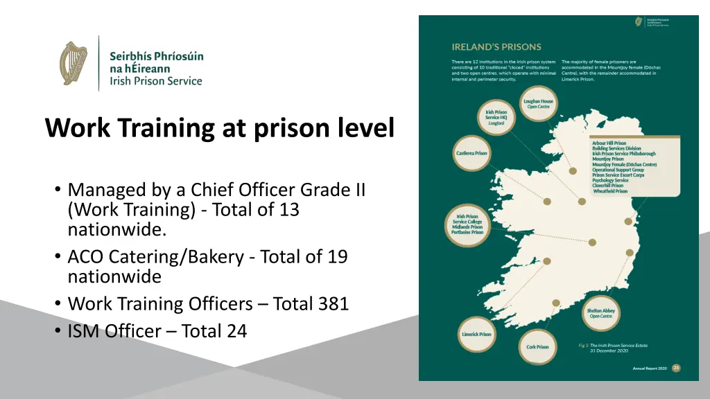 work training at prison level