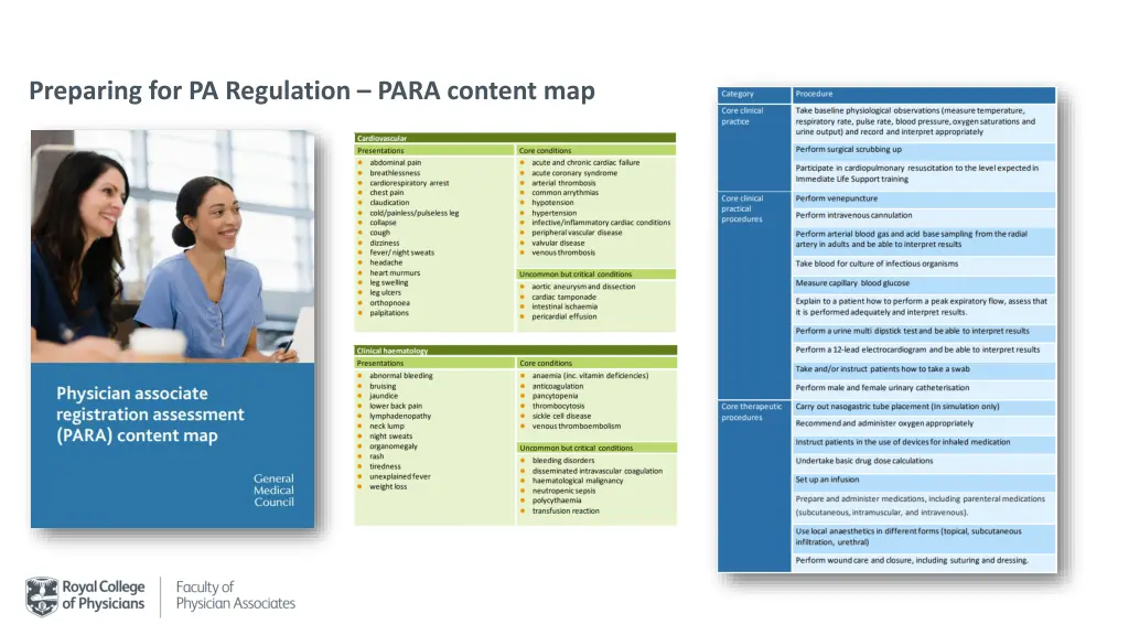 preparing for pa regulation para content map