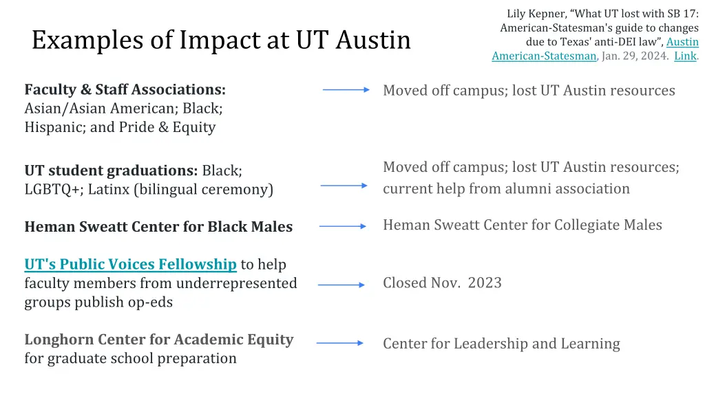 lily kepner what ut lost with sb 17 american 1