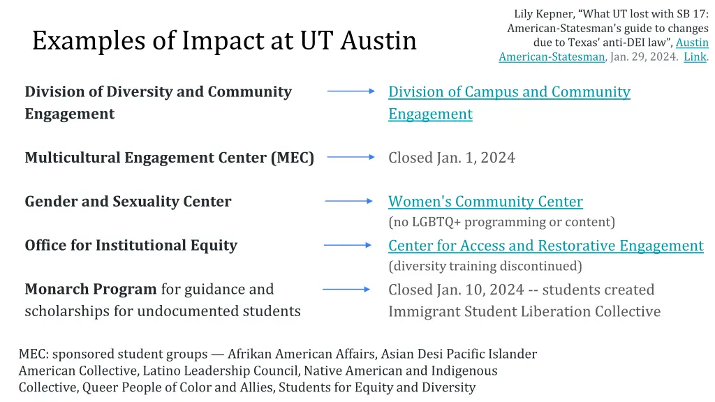 lily kepner what ut lost with sb 17 american