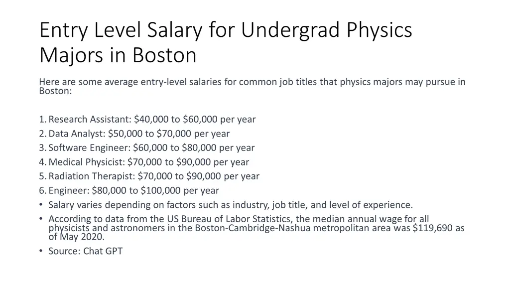 entry level salary for undergrad physics majors