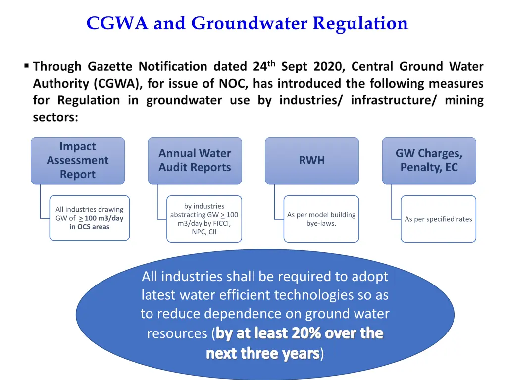 cgwa and groundwater regulation