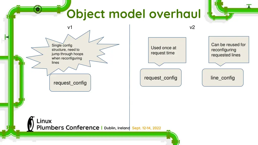 object model overhaul 1