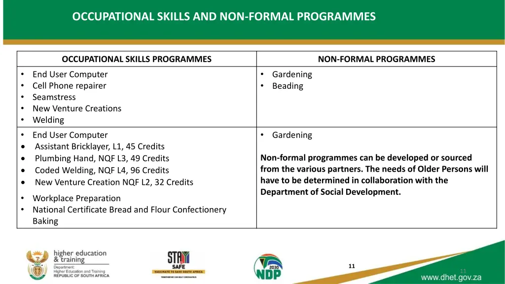 occupational skills and non formal programmes 1