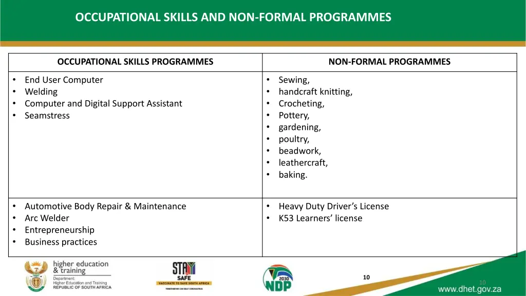 occupational skills and non formal programmes