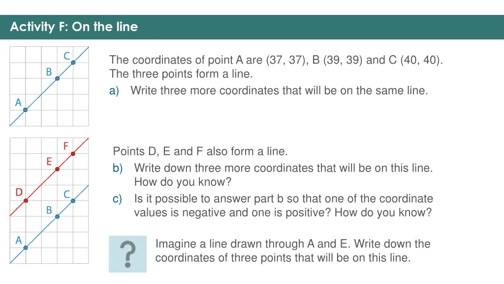 activity f on the line