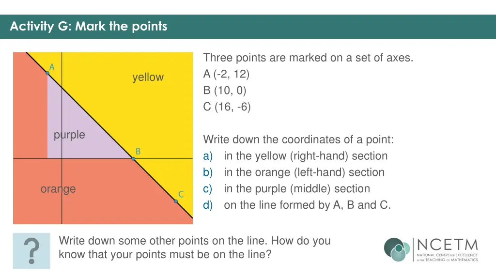 activity g mark the points