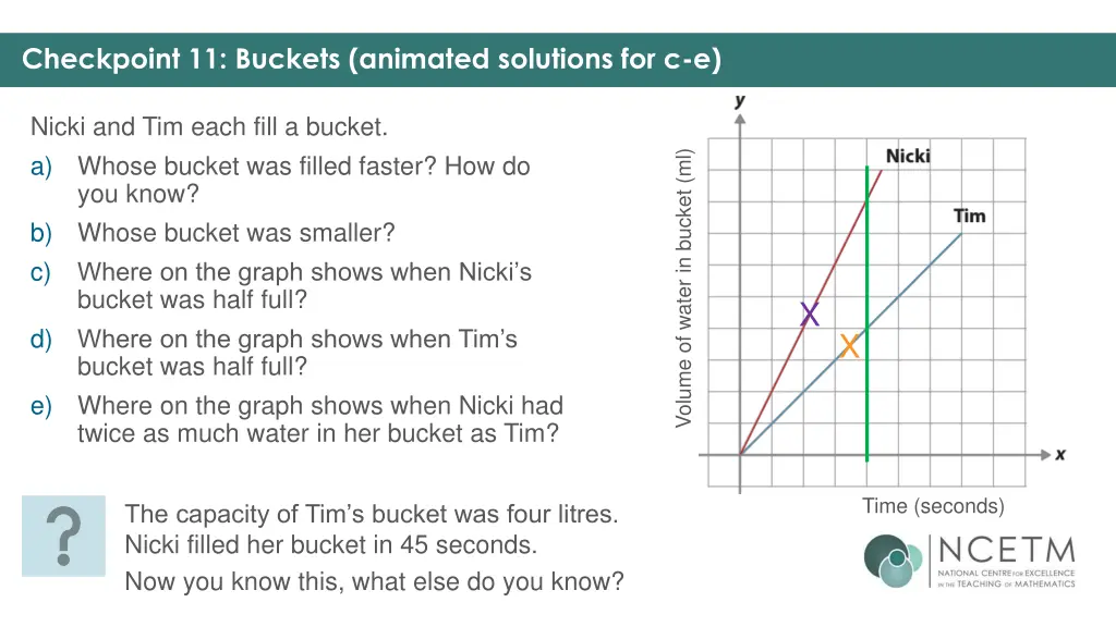 checkpoint 11 buckets animated solutions for c e