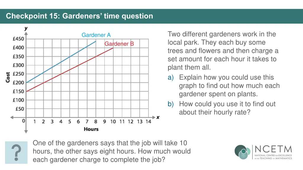 checkpoint 15 gardeners time question