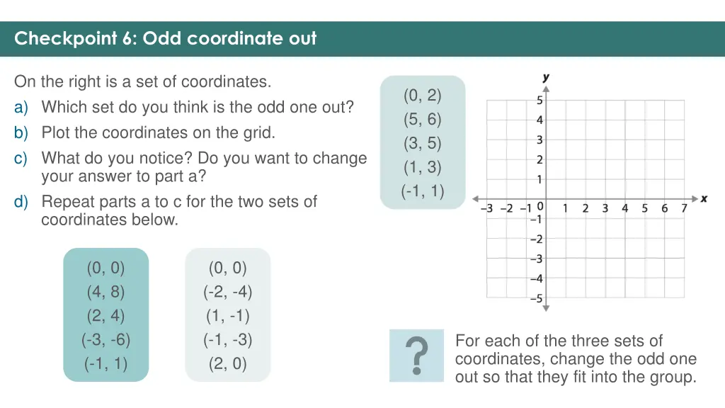 checkpoint 6 odd coordinate out