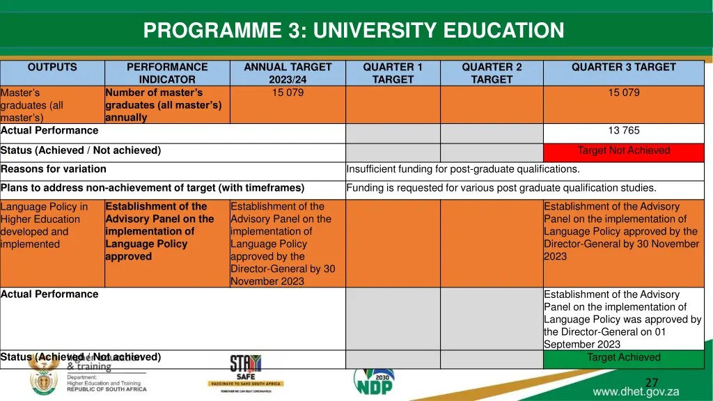 programme 3 university education 5