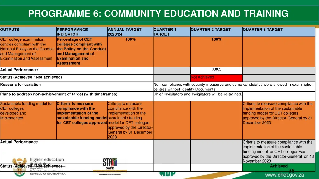 programme 6 community education and training