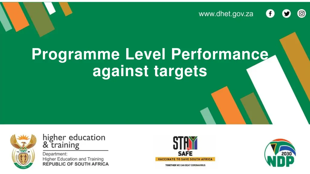 programme level performance against targets